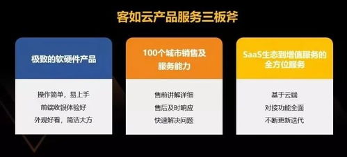 客如云获国际权威奖项，企业实力赢得APAC CIO Outlook杂志高度认可